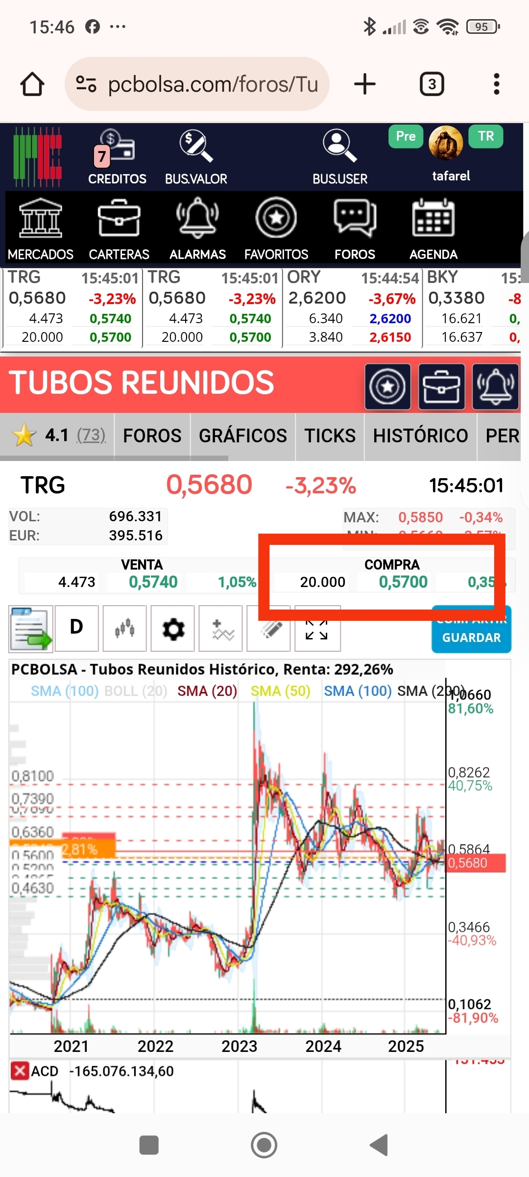 Al igual que Tomatu en los topes por arriba poniendo orden de venta por debajo de precio, lechugino subiendo constantemente las ordenes indica que van poniendo delante para ir recogiendo