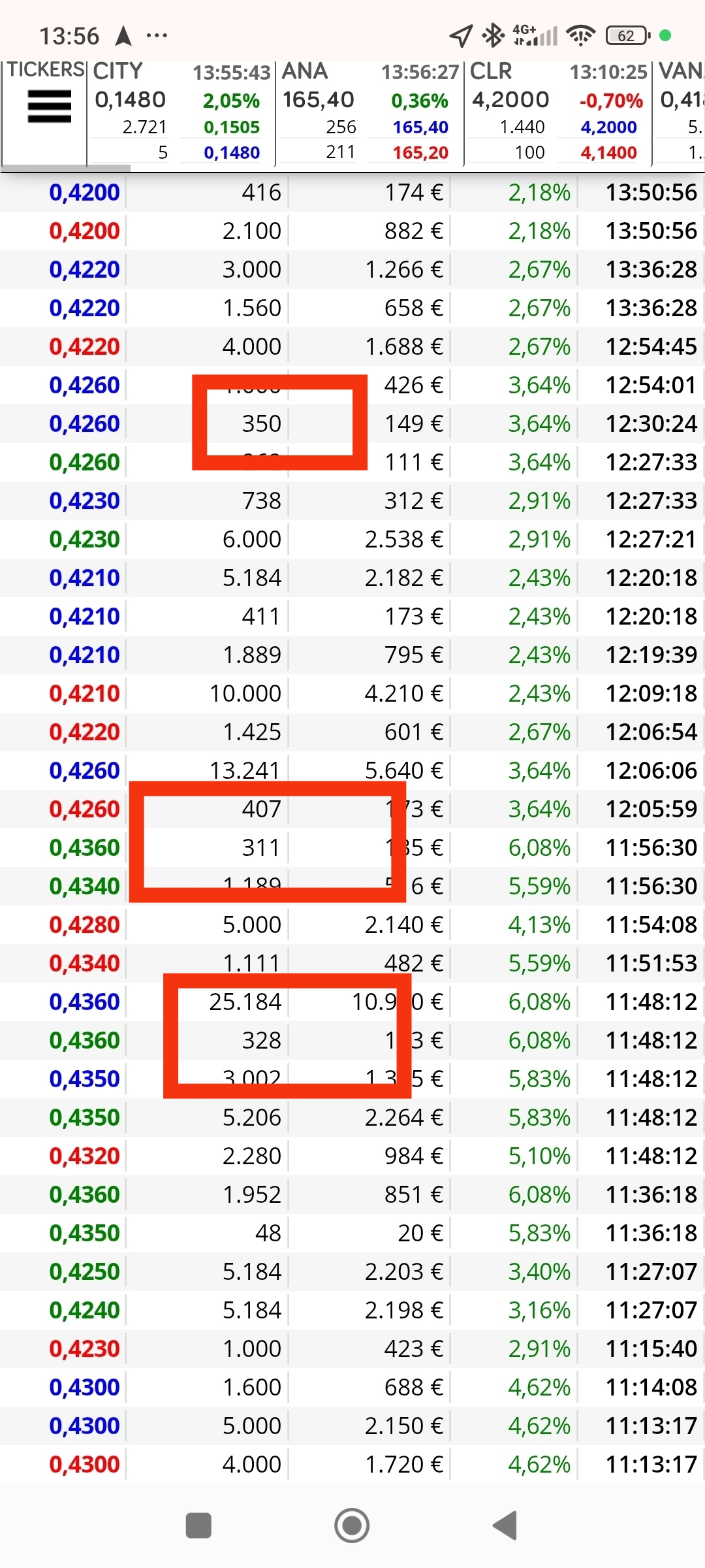 Me he dado cuenta que los otros 3xx hacen de reguladores como los 1xx que tengo controlados , fijaos que el valor cae después de cada 3xx que marco