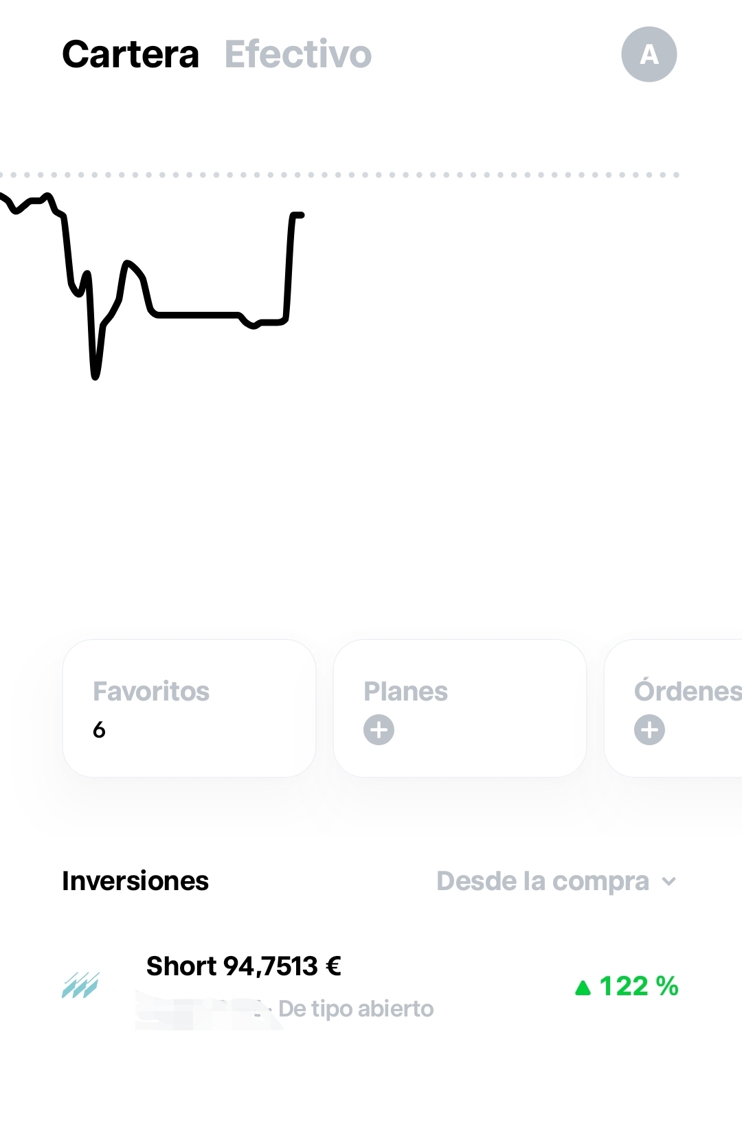 Impresionante