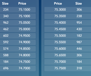 Han limpiado las posiciones.
A ver lo que quieren ;O((