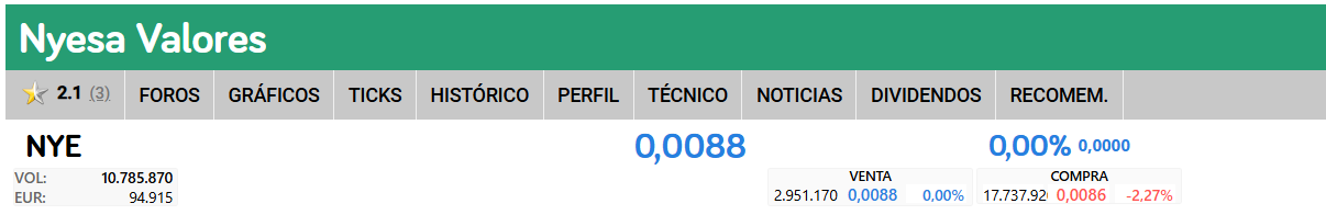 vamos si hablamos de lo mismo claro...