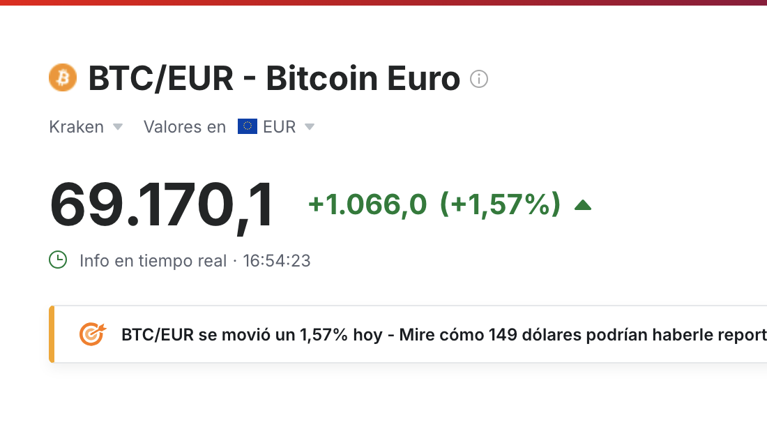 a ver si se anima más!