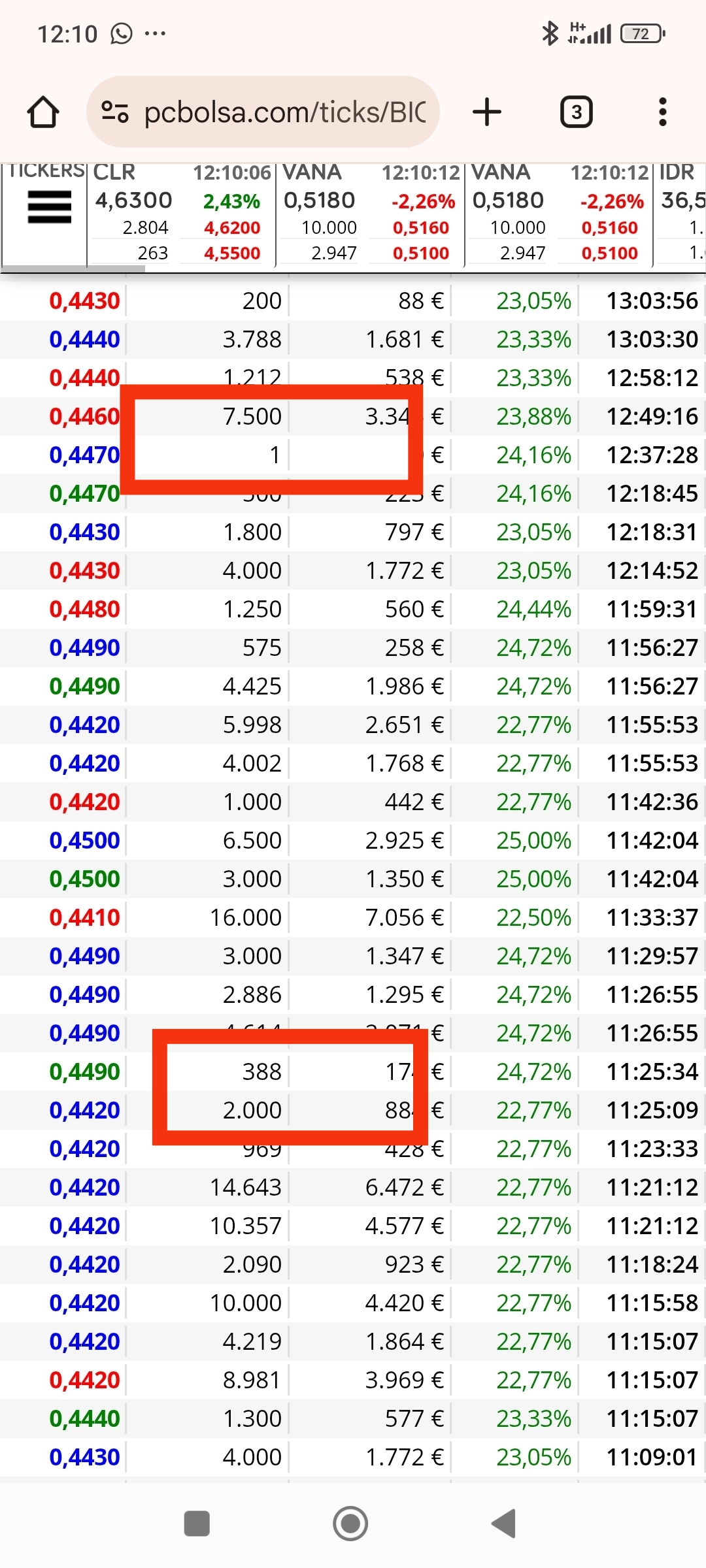 Mismo día y después de subasta, sale un 335 antes que no marcó y luego ese 388 y el 1 de bajada....