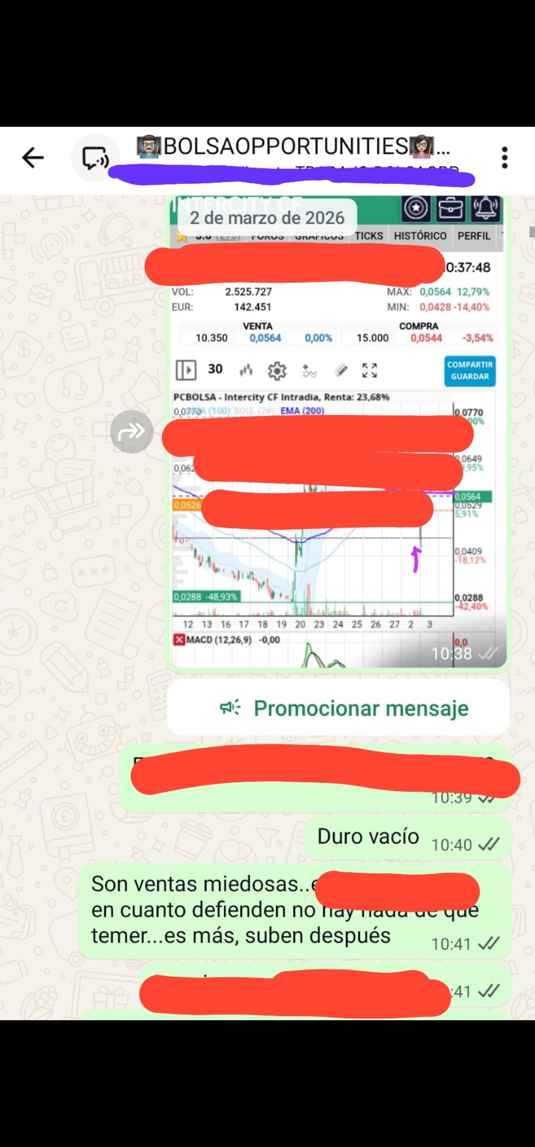 Enhorabuena a los comprados en Duro el 2 de Marzo de 2026 a 0,14€ junto con nuestros alumnos