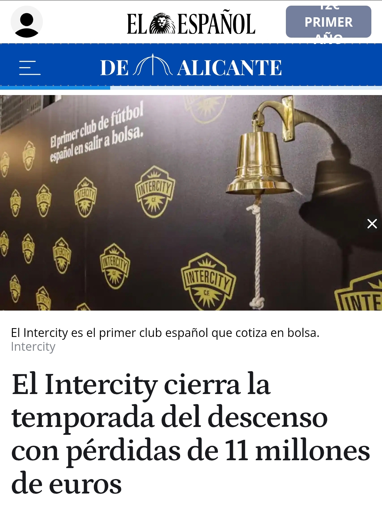 grafico de la accion Intercity CF