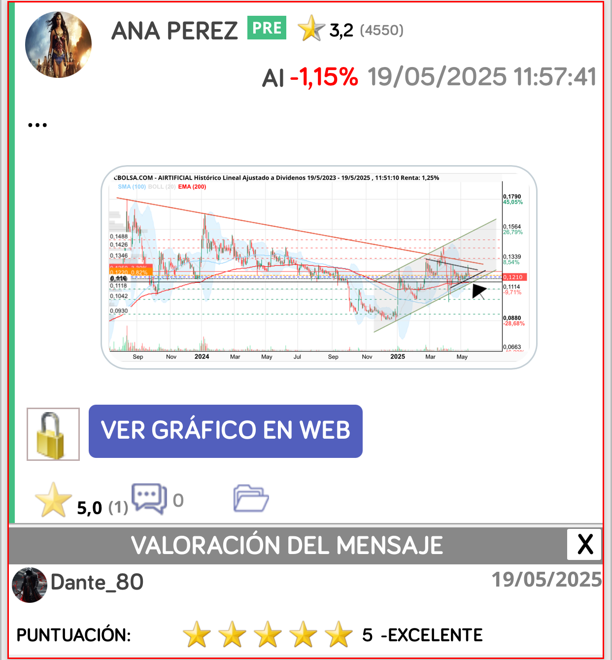 Gracias Dante <span class="Emo12"> </span> jjjj