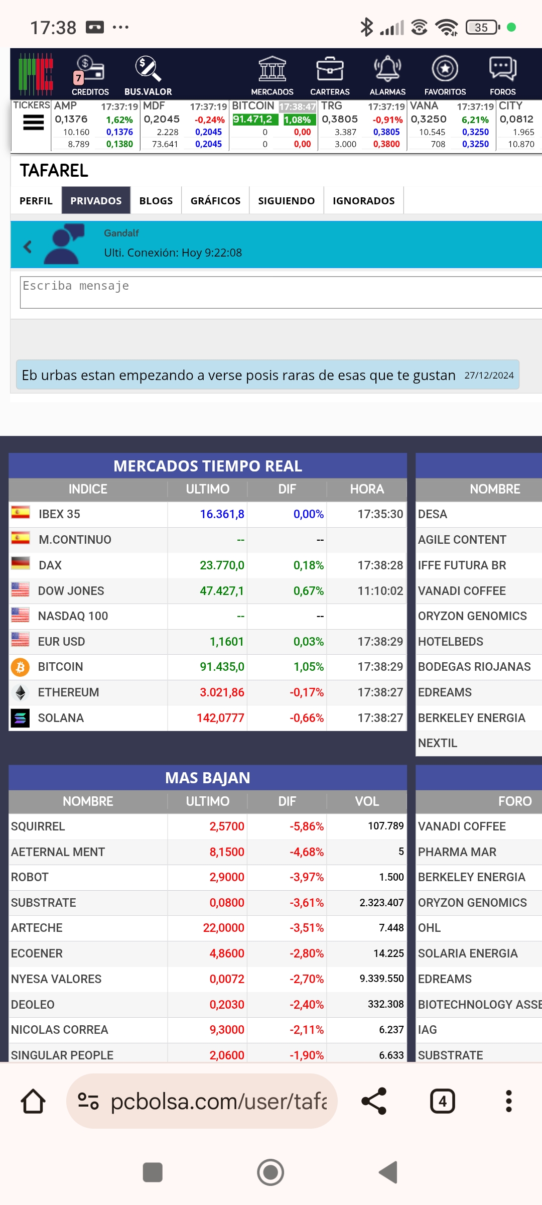 Gandalf ese eres, que me dijeron que te quitara el ignore para que hablaras conmigo