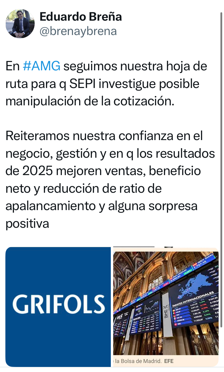 grafico de la accion Grifols A