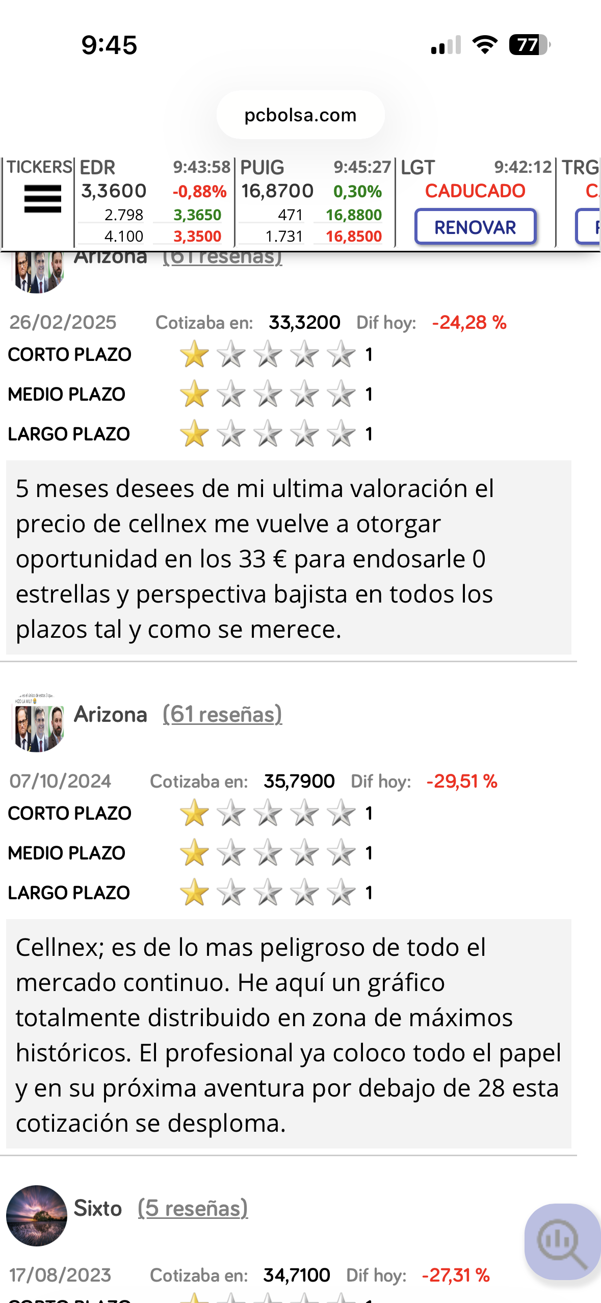 No inventes que aparezco cuando cae. Llevo en este foro desde octubre del 2024 eso no significa que tenga que hablar cada 5 minutos pero no obstante seguro que te triplicó en mensajes en este foro por tanto quien es el que está o no está