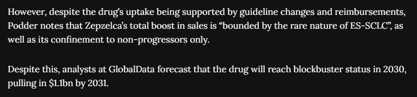 https://www.pharmaceutical-technology.com/news/roche-jazz-tecentriq-zepzelca-es-sclc-fda-approval/?utm_source=chatgpt.com&cf-view