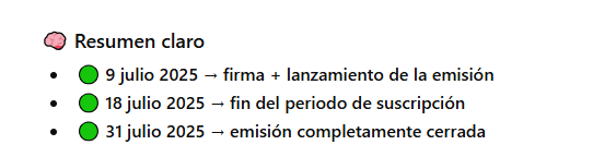 grafico de la accion Deoleo