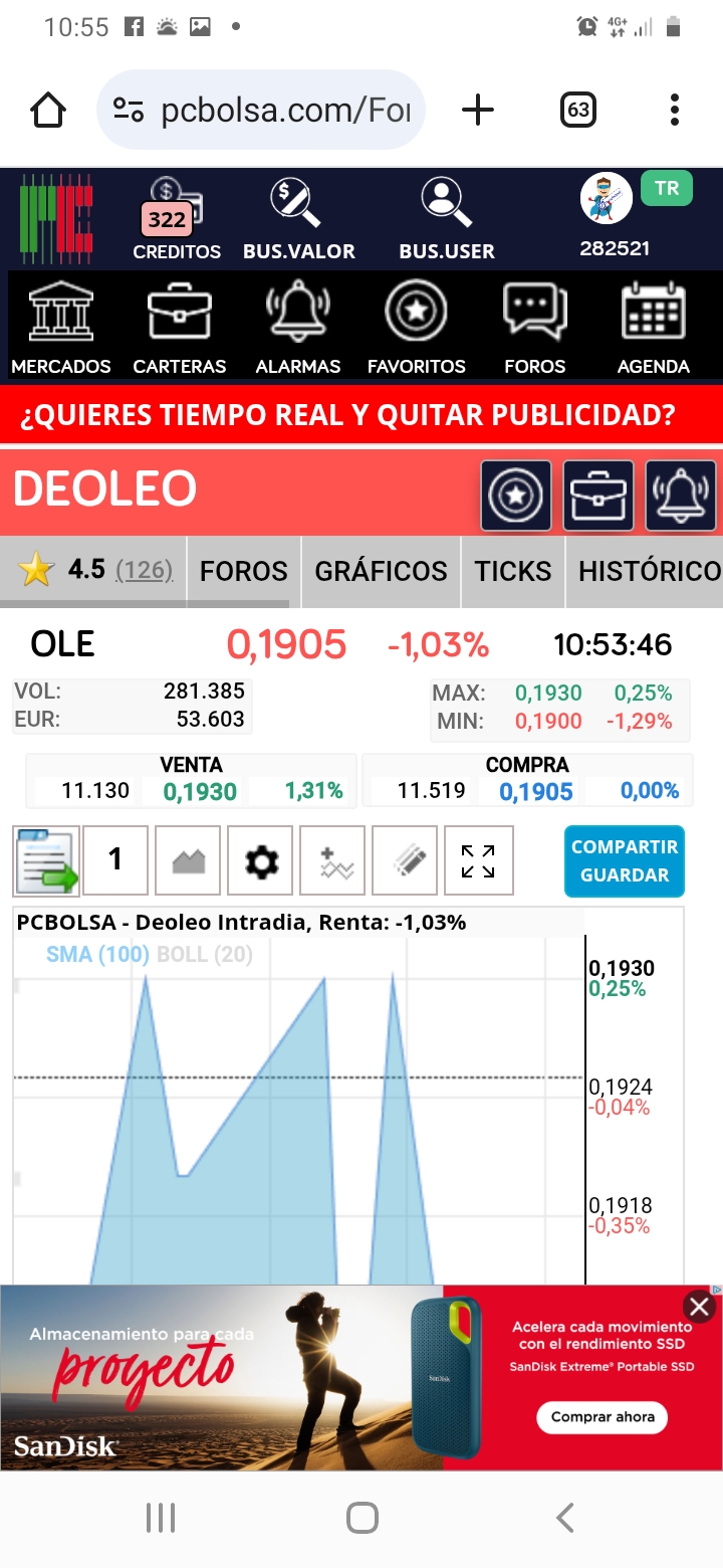 433.000 aciones que quieren comprar con la caña puesta