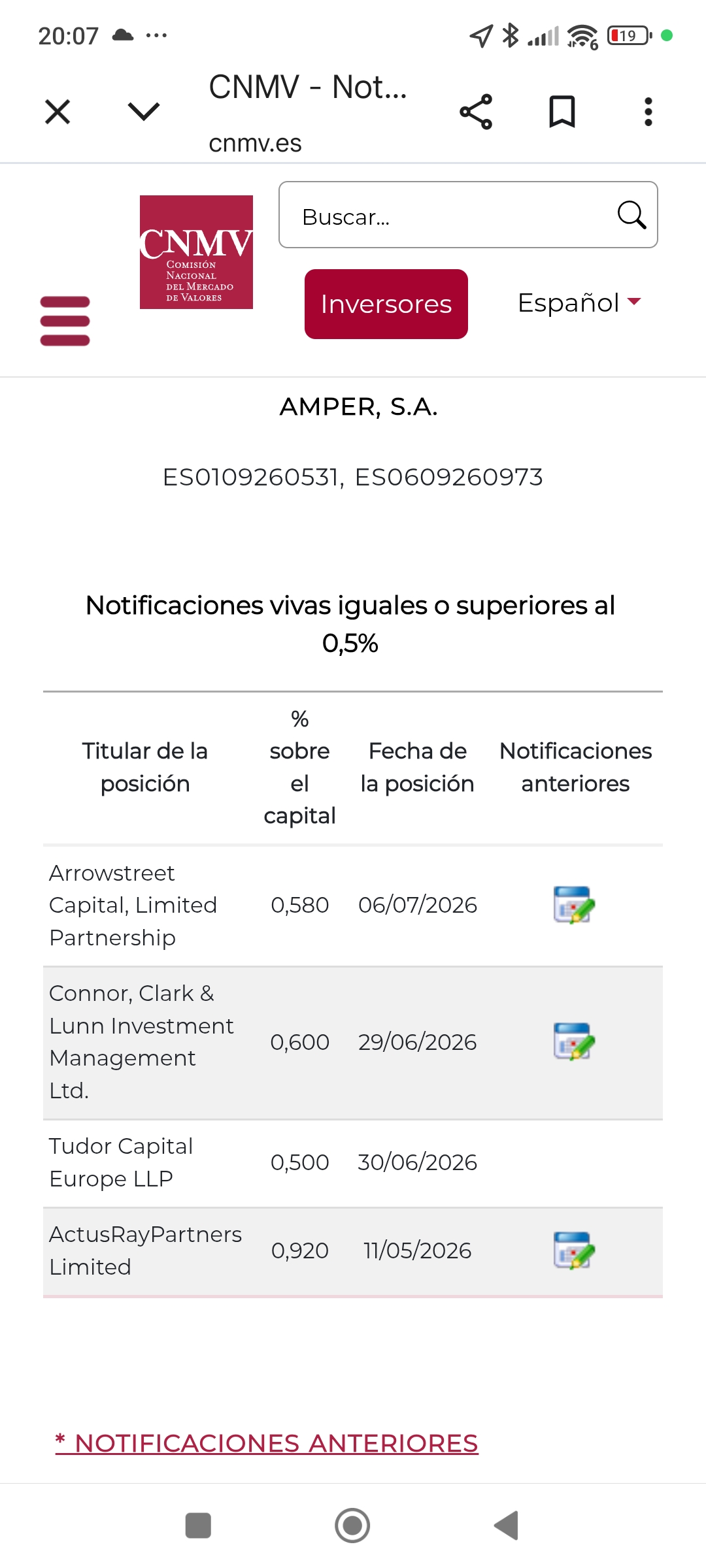 Yo solo veo estos