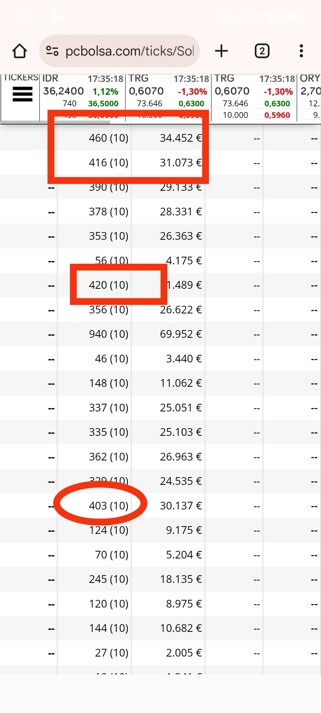 Y acabo con las fotos de los que dominan ahora los 400 que con el volumen que salió salen bastante más abajo en los repetidos pero que la mayoría que salieron fueron de Upp como estos 420,469 y 416 .
El 423 sería malo