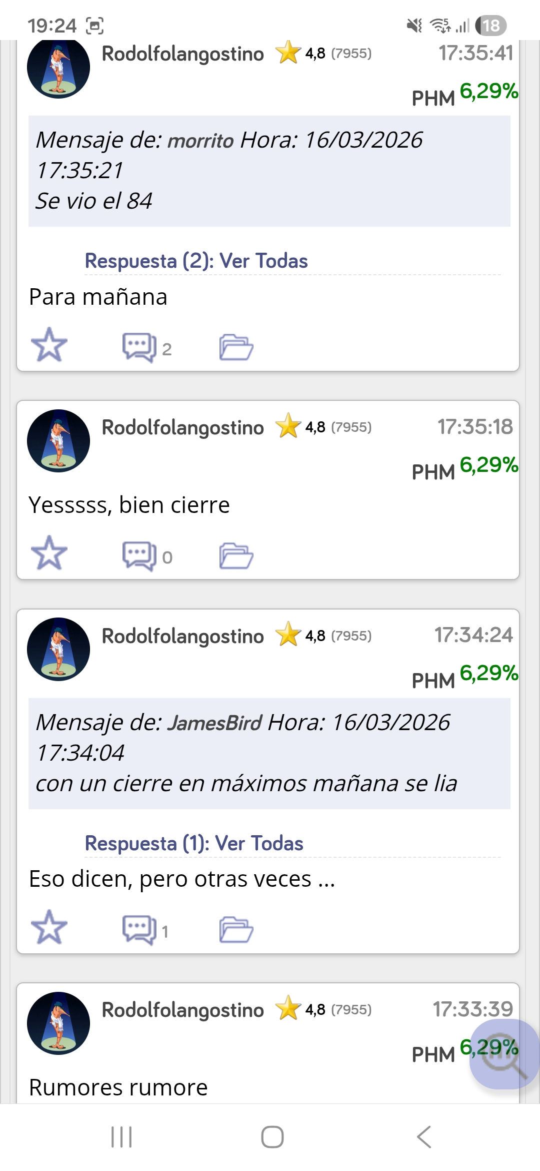 grafico de la accion Pharma Mar