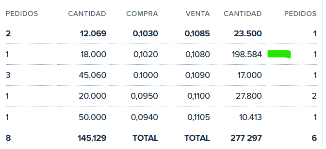 son mias pero ya las he quitado....un momento de desesperación... lapsus...