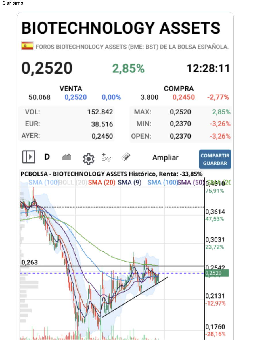De que me suena a mi el "al milímetro"? <span class="Emo3"> </span> ¡¡Ah claro,... clarísimo!!