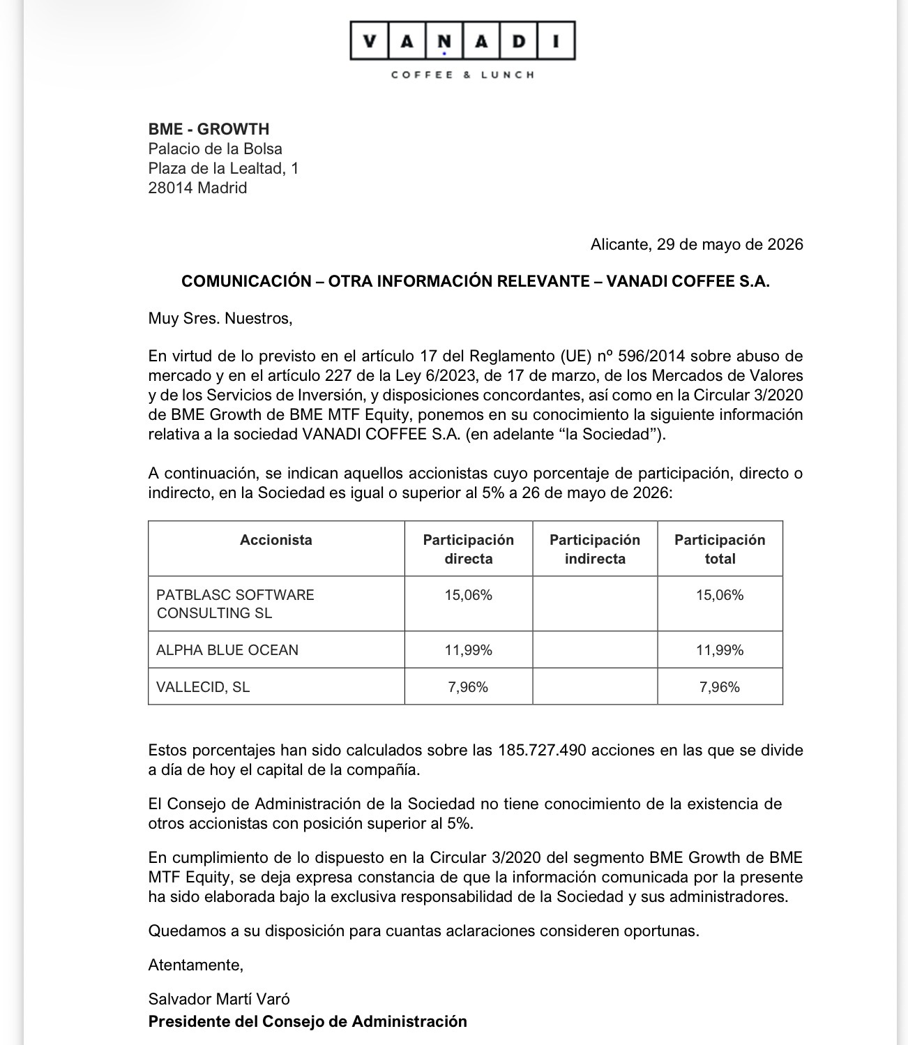 Y estas son las anteriores ….comparar