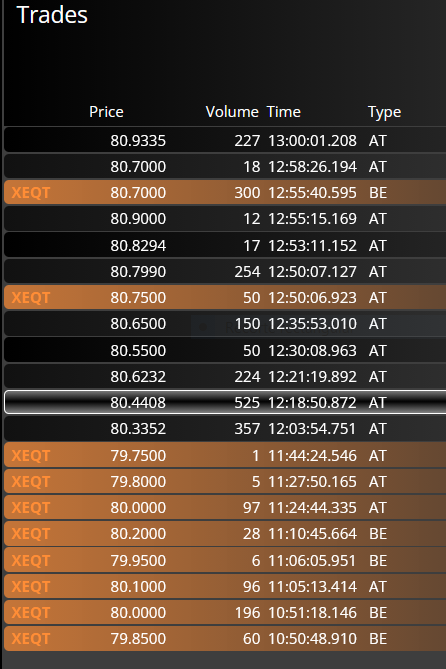 XEQT