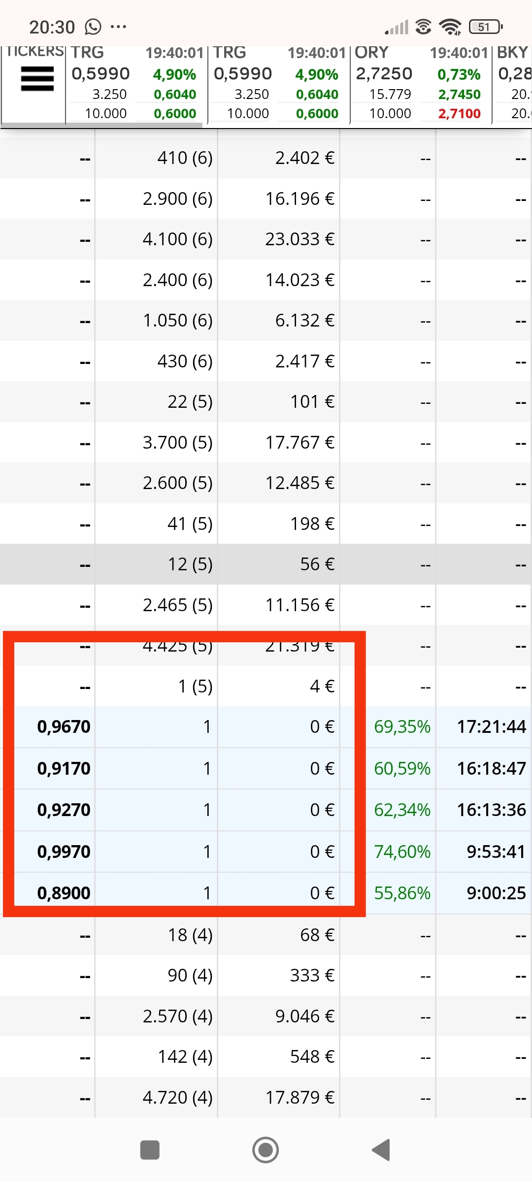 Al igual que esto es lo más fiable el día de máximos, los 1 cediendo a la baja, aparte de los ya mencionados en su día 13x
Que salieron ese día de máximos
Esperaba encontrarme algo más relevante pero en la bajada no se pronuncian tanto como en la subida las repeticiones.