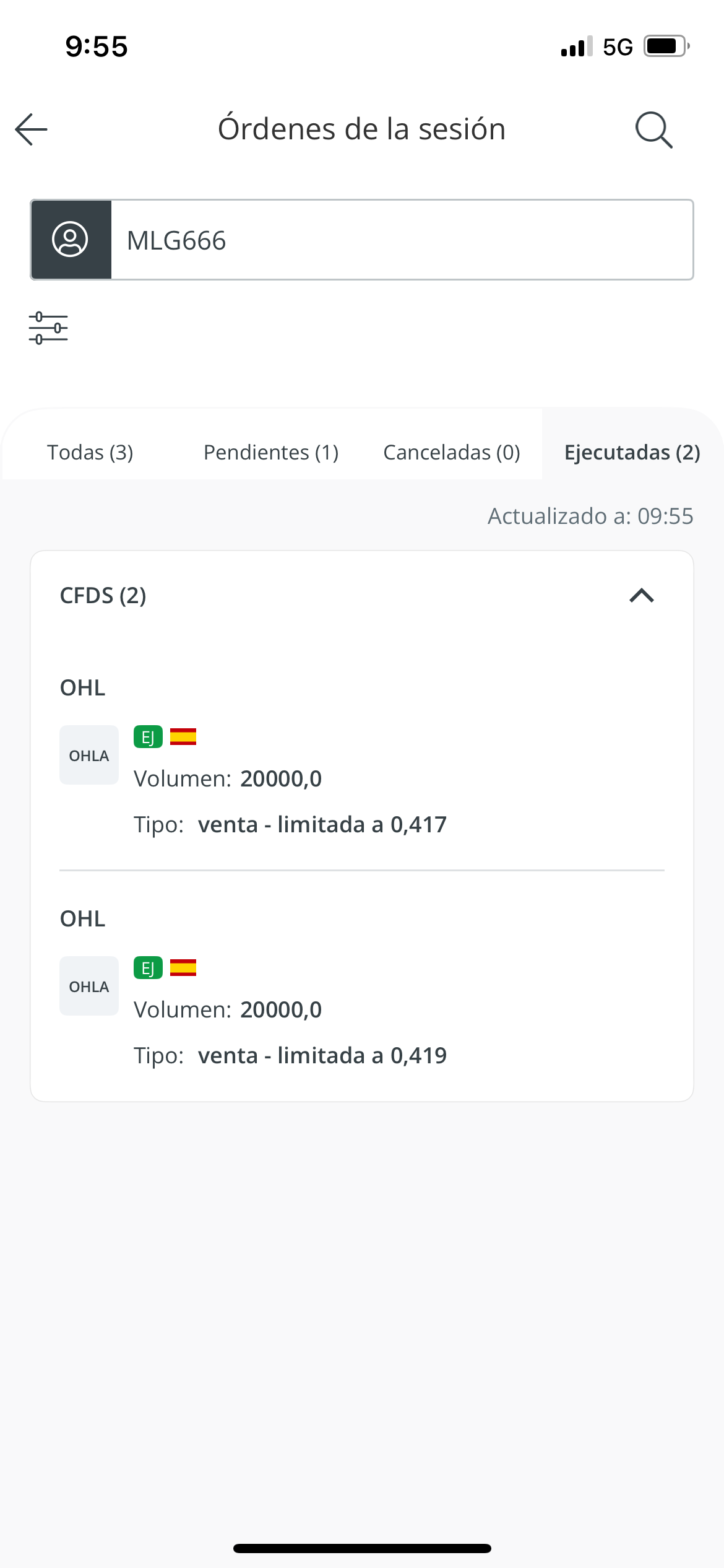 ….y ahora me lo cuentas