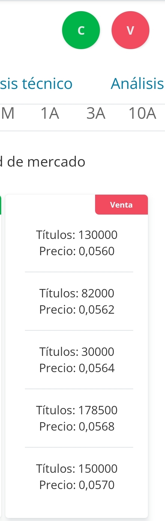 Y shora ya no hay ni mieda jajajaja