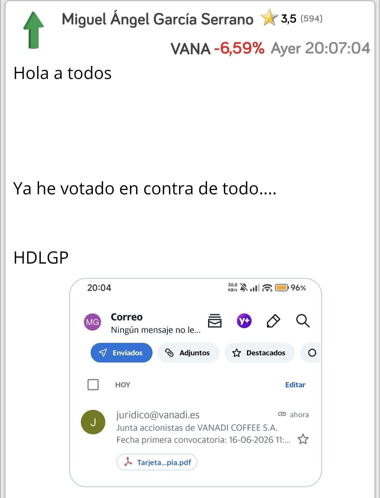 Mi voto enviado ayer