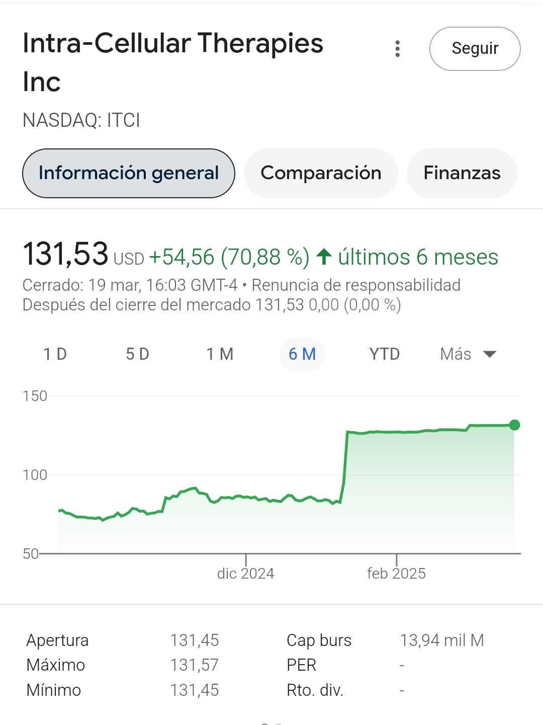 La compra se mantuvo en el más estricto silencio. De la noche a la mañana salió a mercado la firma del acuerdo. El 39% de produjo "instantáneao"