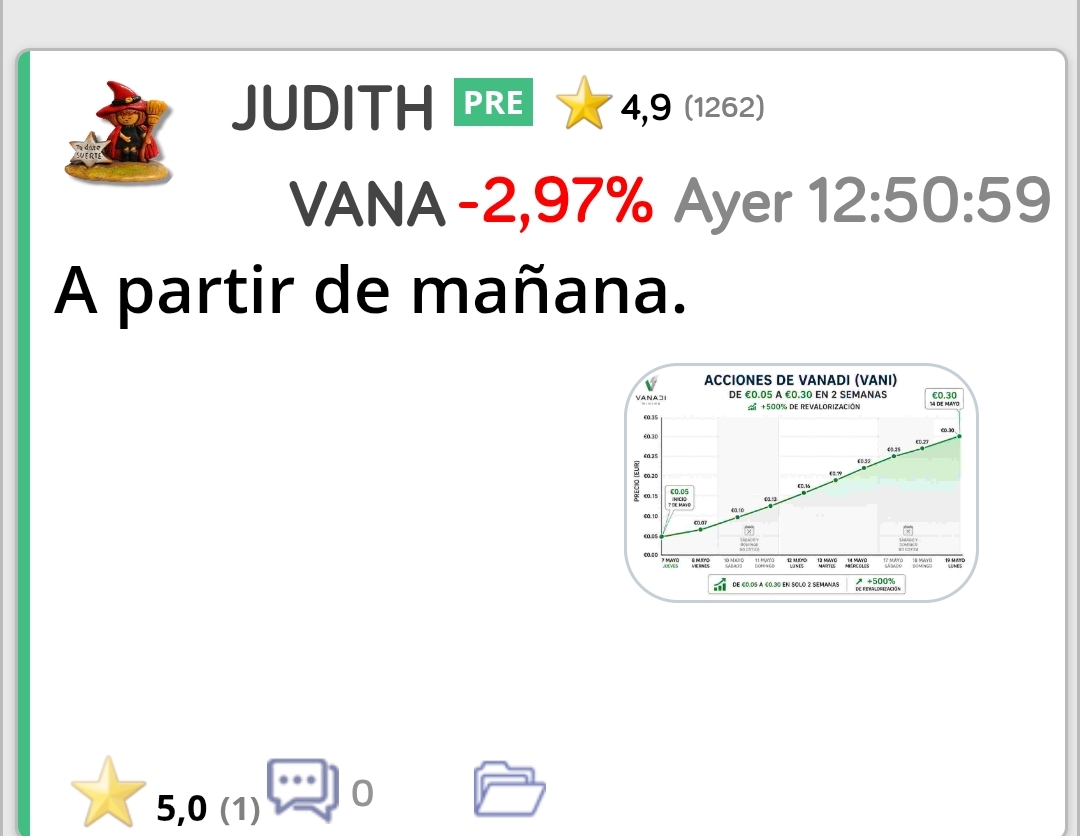No escribas idioteces y nadie te respondera