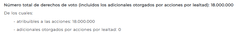 Bilbaino Sacado de la CNMV