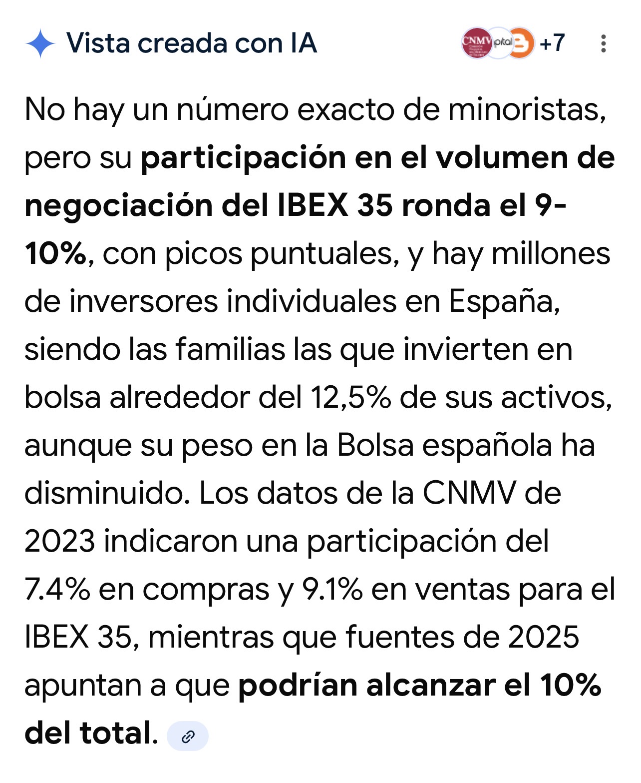 grafico de la accion Airtificial