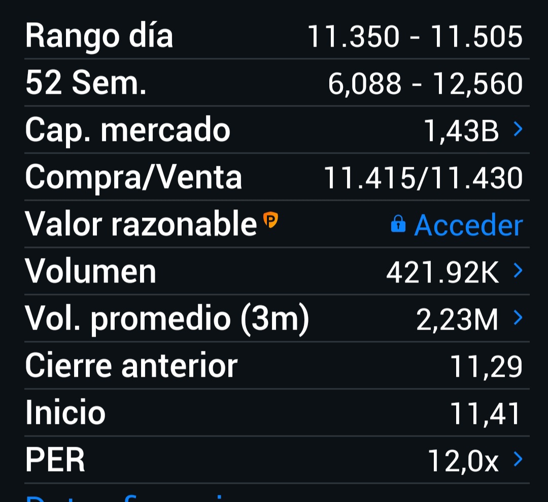 Así estábamos hace unos minutos.