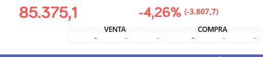 esta claro que algo gordo pasa