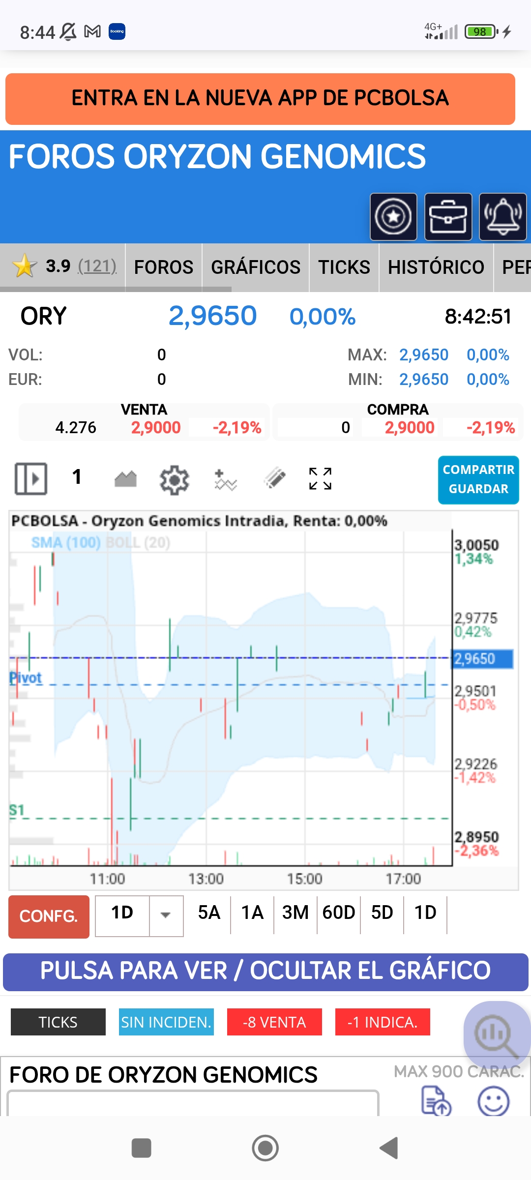 0 compras? Jajaja