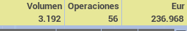 ...que pobreza de volumen,,, echa materiallllll sousiña