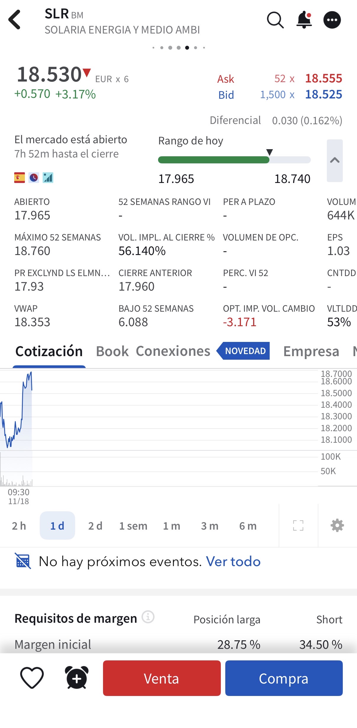 Pues a mí ahí me lo marca
