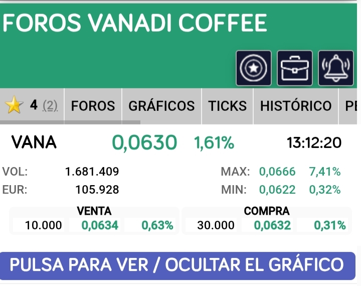 Que buena imagen, todo en verde
A ver si espabila