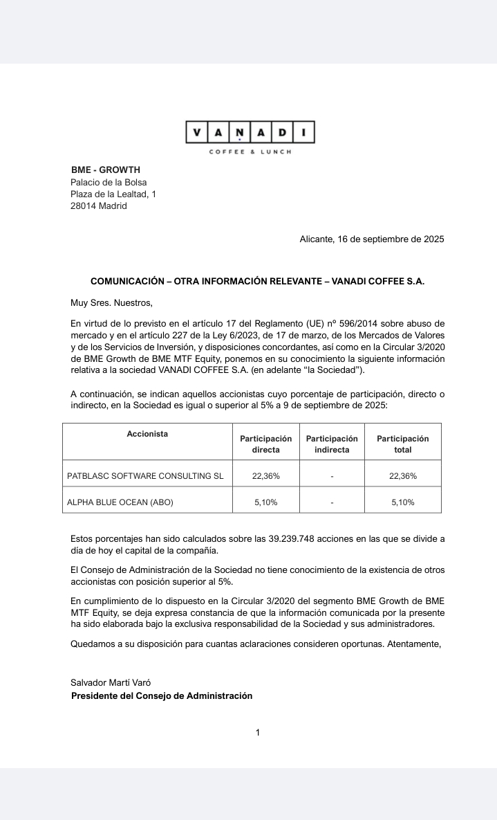 Ip de hoy
Patb y abo no venden! <span class="Emo42"> </span>