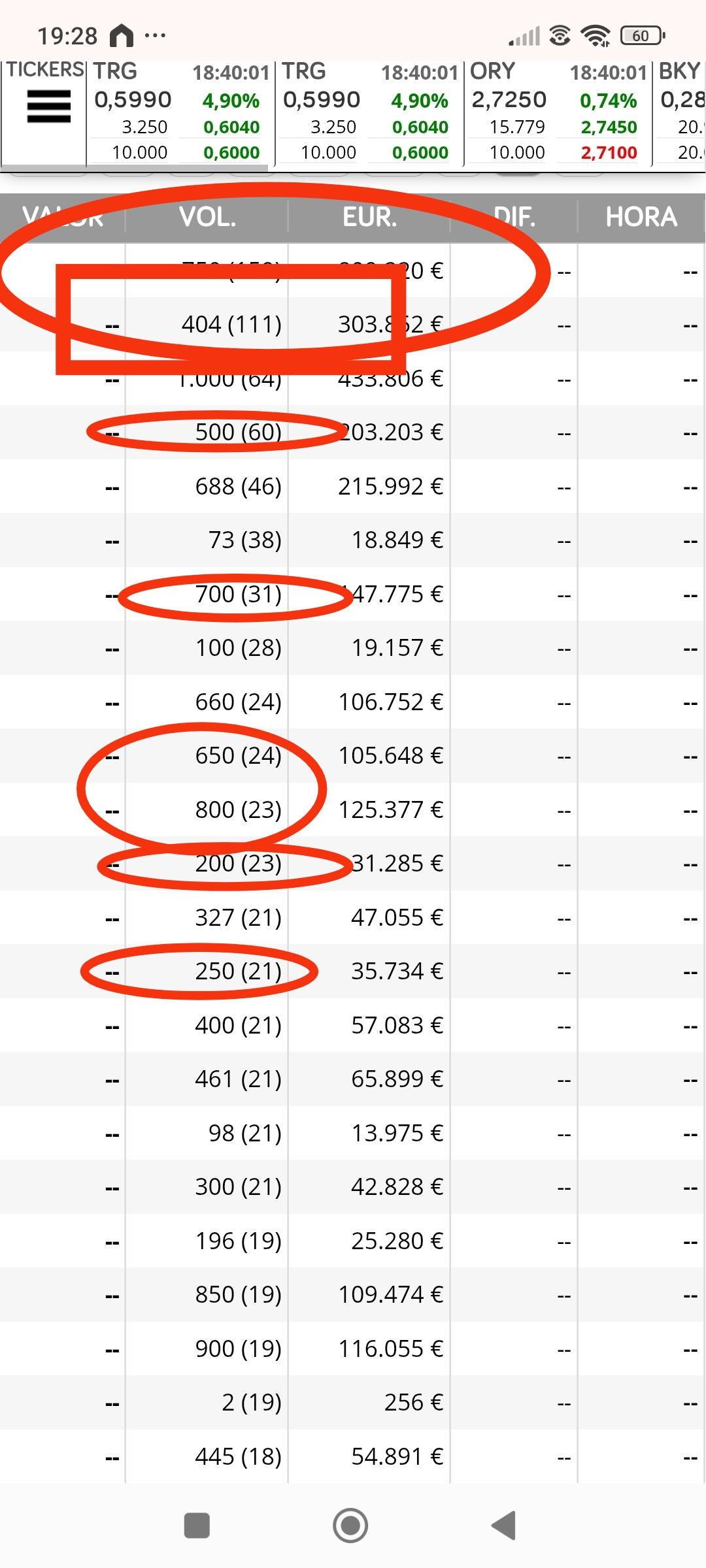 Con esta acabo con Solaria.
Este es del día 20 que subió un 4 y pico.
Fijarse en la diferencia de ticks...
Predominan los impulsores