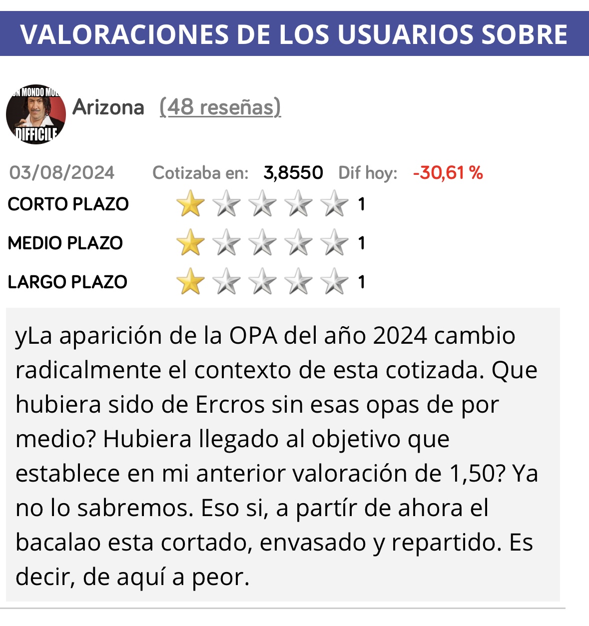 De hace un año