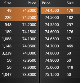 grafico de la accion Pharma Mar