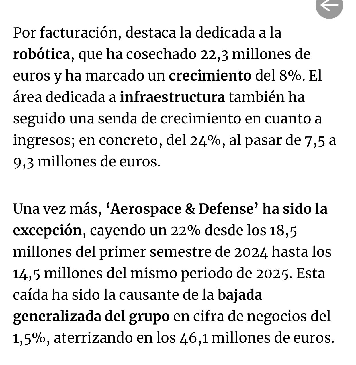 Con que la inestabilidad por los aranceles no ? <span class="Emo28"> </span>
MENTIRA !
Lo dije aquí siempre que no le iba a a afectar !
Puede ser que algún contrato se retrasara pero para perder tanto ?
Entonces por qué la tiraron con los resultados históricos?
Y qué es eso que una vez más ha sido “Aeroespace & Defense “ si esa área iba como un tiro ?
Ha sido lo que le dije a Dylan ayer …
No ha llegado el dinero que tenía que llegar para Defensa <span class="Emo14"> </span>