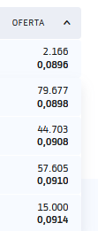 898