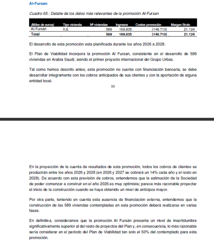 Esto es lo que dice Auren:
Pág 99: el propio evaluador dice que Al-Fursan no tiene financiación y es "muy optimista" contar con ella en 2026, recomienda valorar solo el 50%
