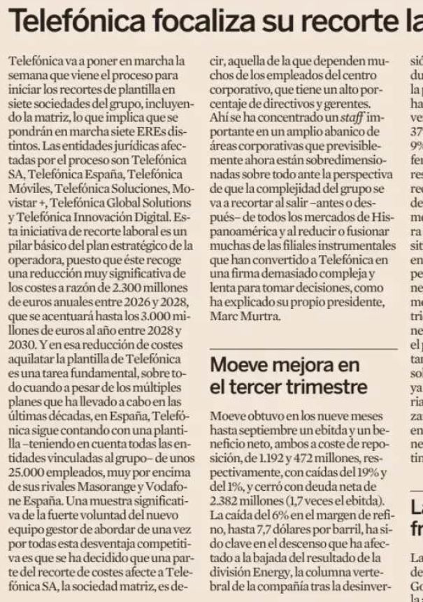 grafico de la accion Telefonica