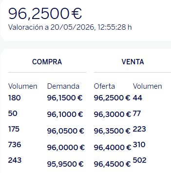 Que miseria.
