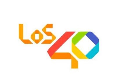 grafico de la accion OHL