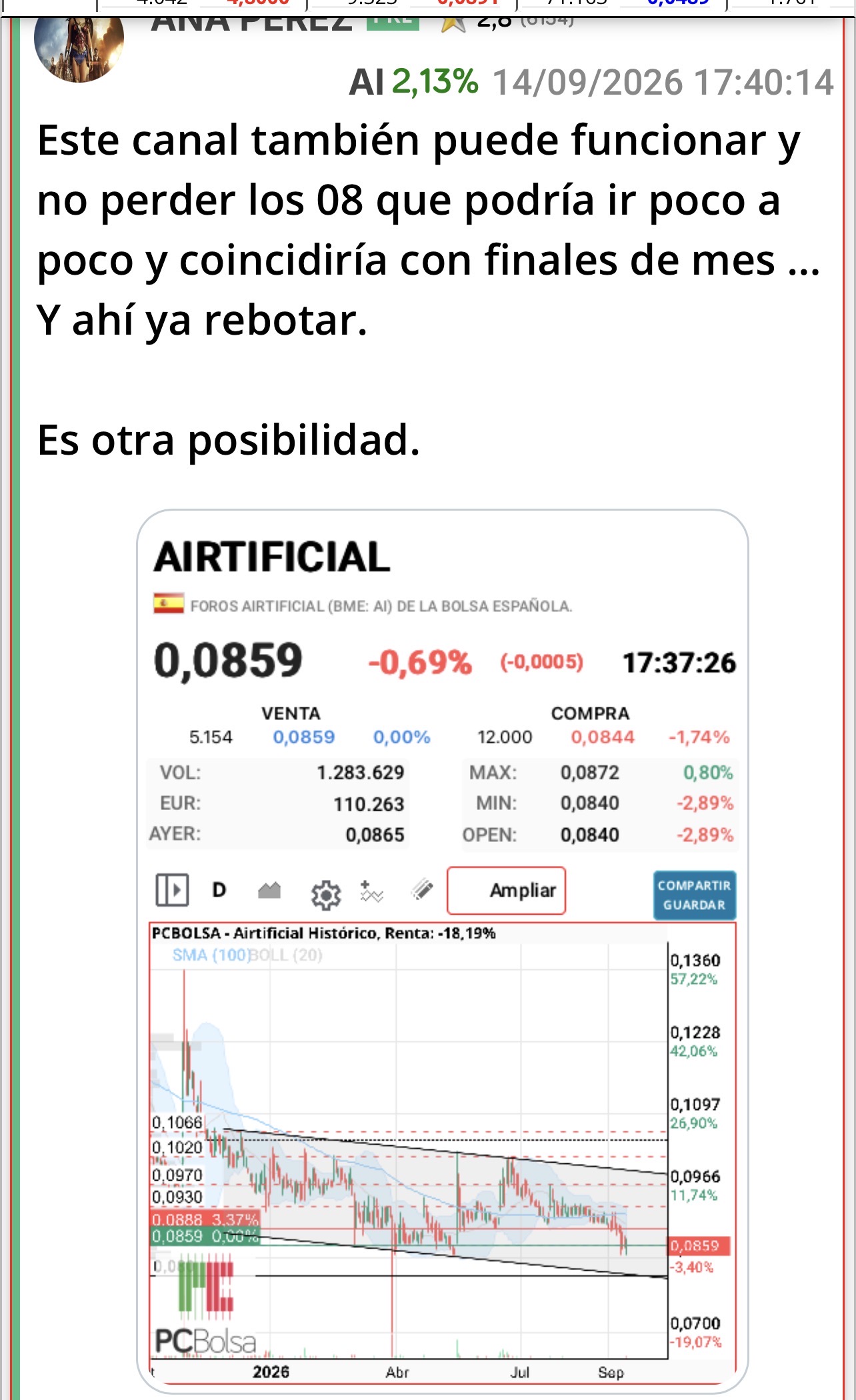 Y aquí pues también os ayudé para que lo aprovechárais aunque ha ido más rápido de lo que esperaba.
Aquí sí que afiné la entrada que dije los 081
La cuestión es que luego se meten conmigo si pierden dinero
Y yo que culpa tengo de que en vez de comprar se ponen a llorar ? <span class="Emo21"> </span> jjjj
A la bolsa se viene llorado.