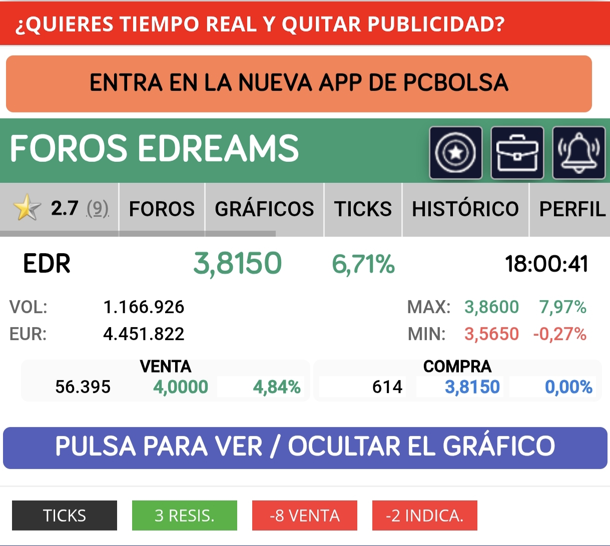 Ummmm, para mañana, posis....