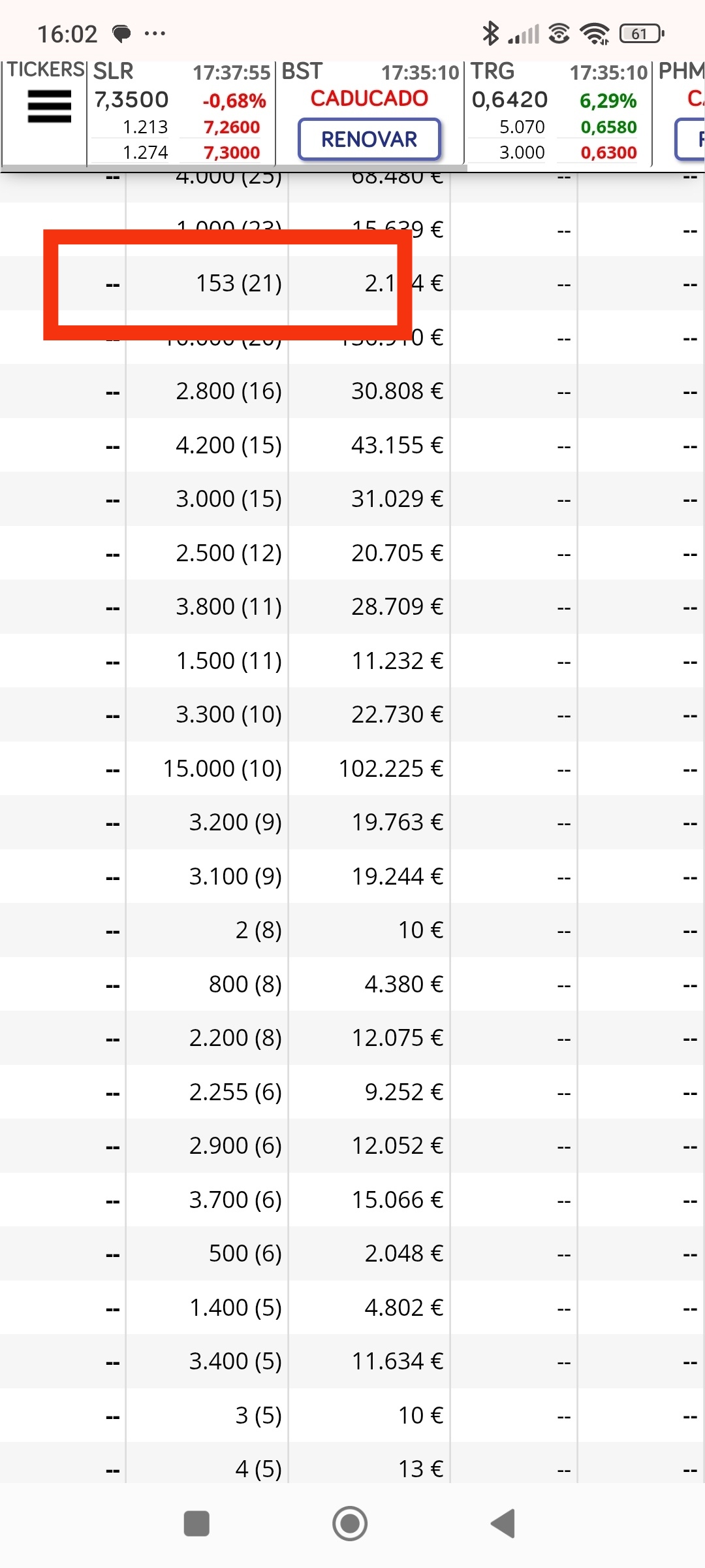 Pero ese día siguen comprando manos fuertes 21 (153)
